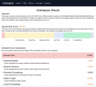 Darknet用户利用了一个新的区块链分析东西，扫描