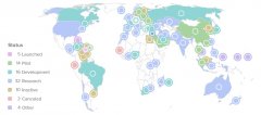 81个国家现在正在探究中央银行数码钱银 -  5个