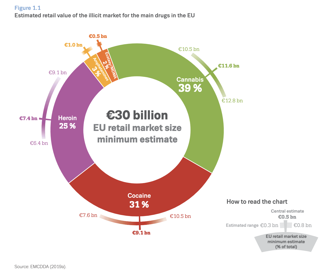 The Darknet Just Had One of Its Wildest Months Yet