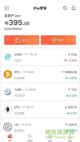 [imtoken上面有usde么]：-bitcoin.com在非监禁模型上双