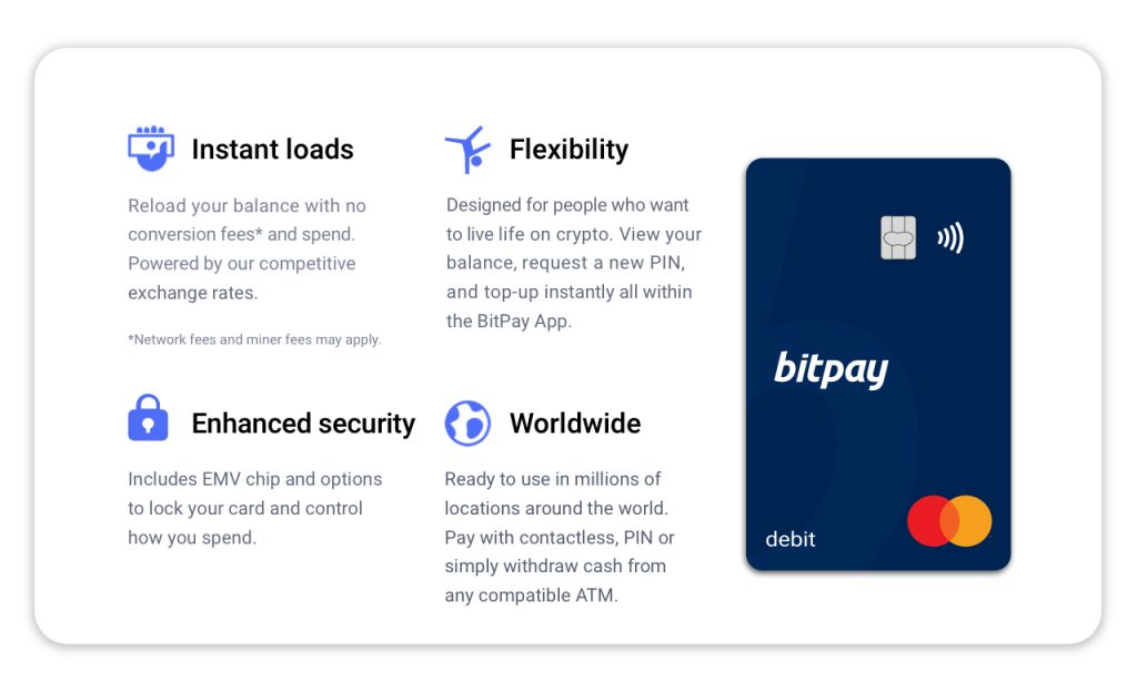 US Consumers Flock To the First Mastercard Branded BitPay Card